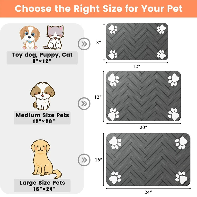 Quick Dry Pet Placemat – Food & Water Mat for Dogs & Cats