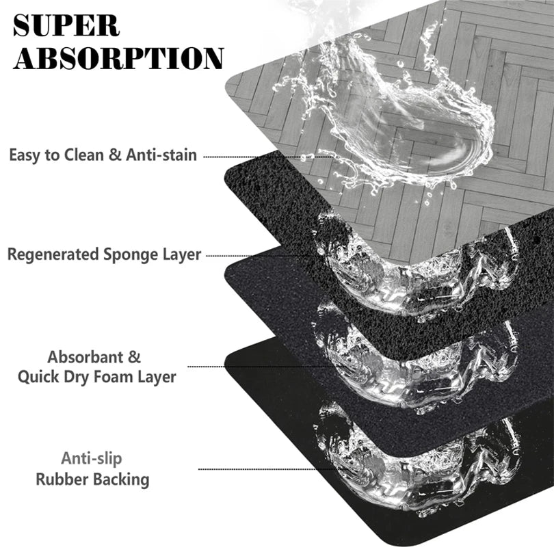 Quick Dry Pet Placemat – Food & Water Mat for Dogs & Cats