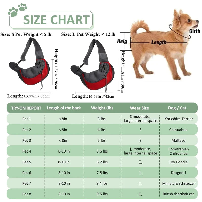 Pet Carrier Backpack – Travel Sling Bag for Dogs & Cats