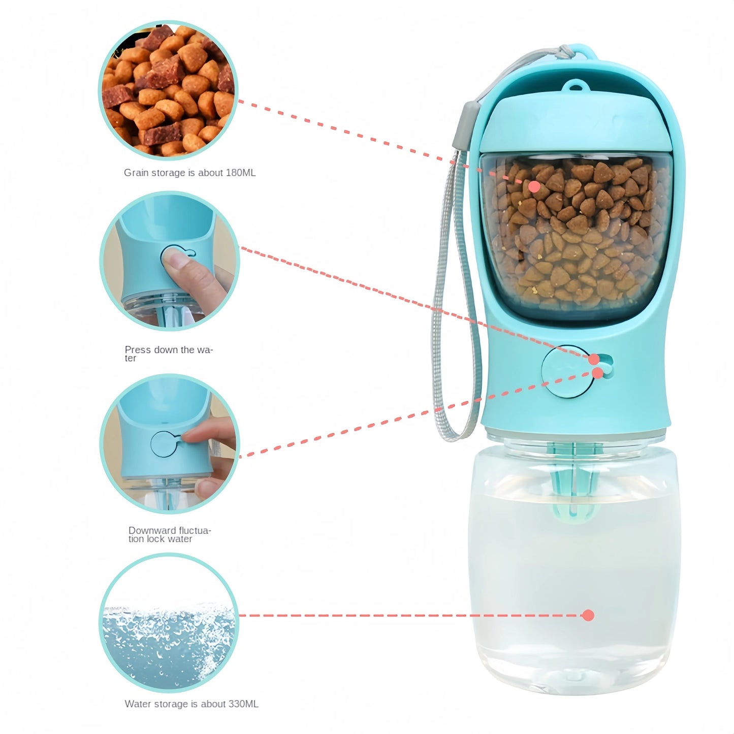 Outdoor Dog & Cat Feeder Bottle – Food & Water